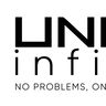 UNIKO INFISSI DI A INCARNATO