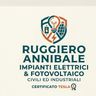 RUGGIERO ANNIBALE