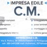 Cirkoli Muhamet