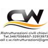 C.W.DI BARONE CRISTIANO